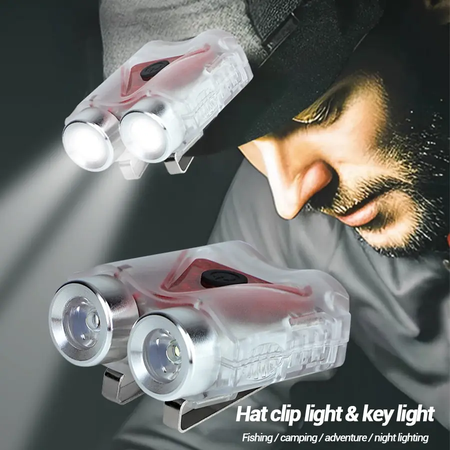 Rechargeable Hands-Free Led He - огляд і ціна Running Headlamp Led