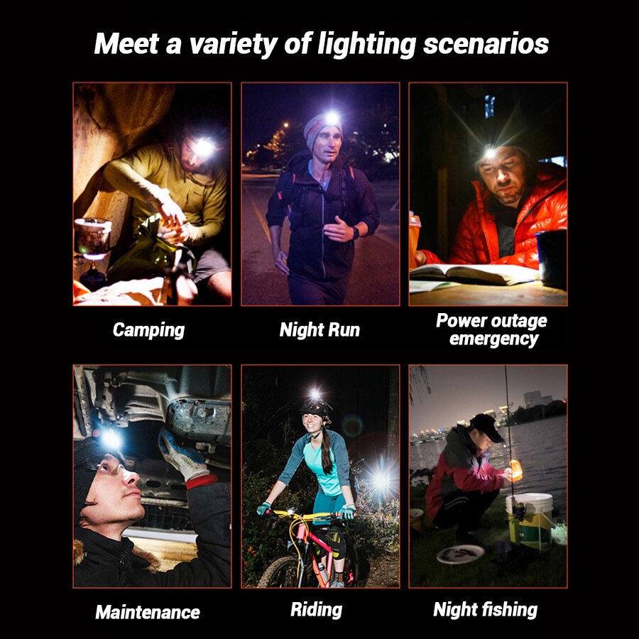 Rechargeable Hands-Free Led He - огляд і ціна Running Headlamp Led