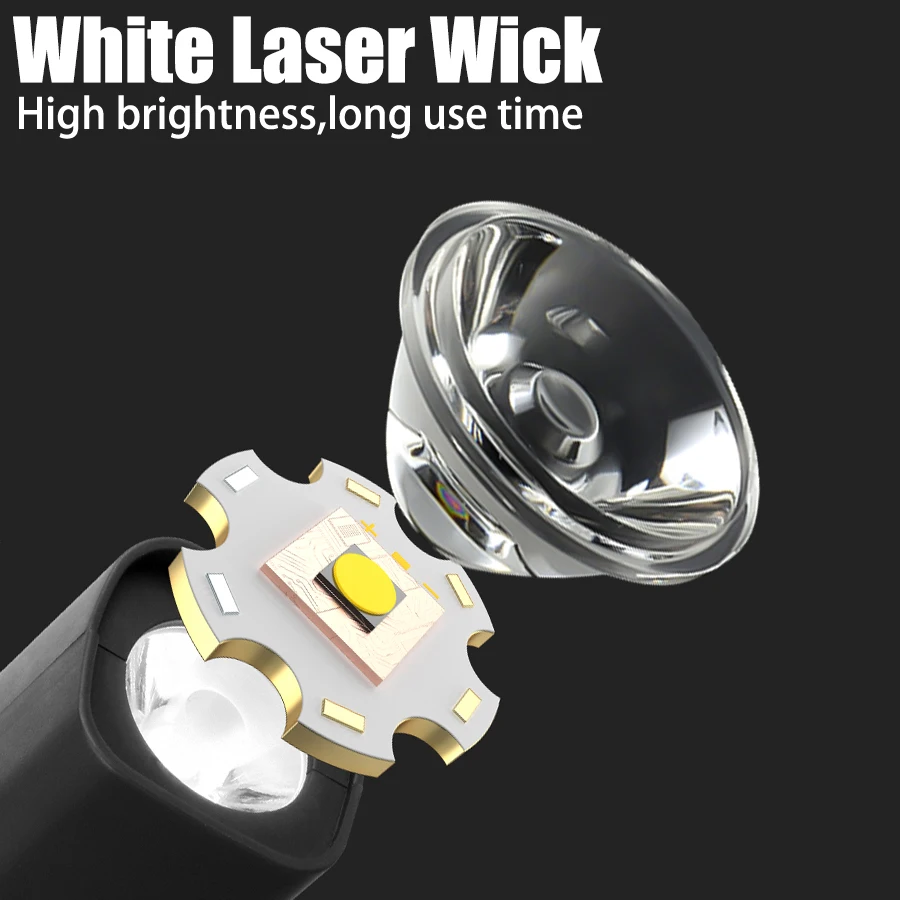 Super Bright Ear Clip Headlamp - огляд і ціна Running Headlamp Led