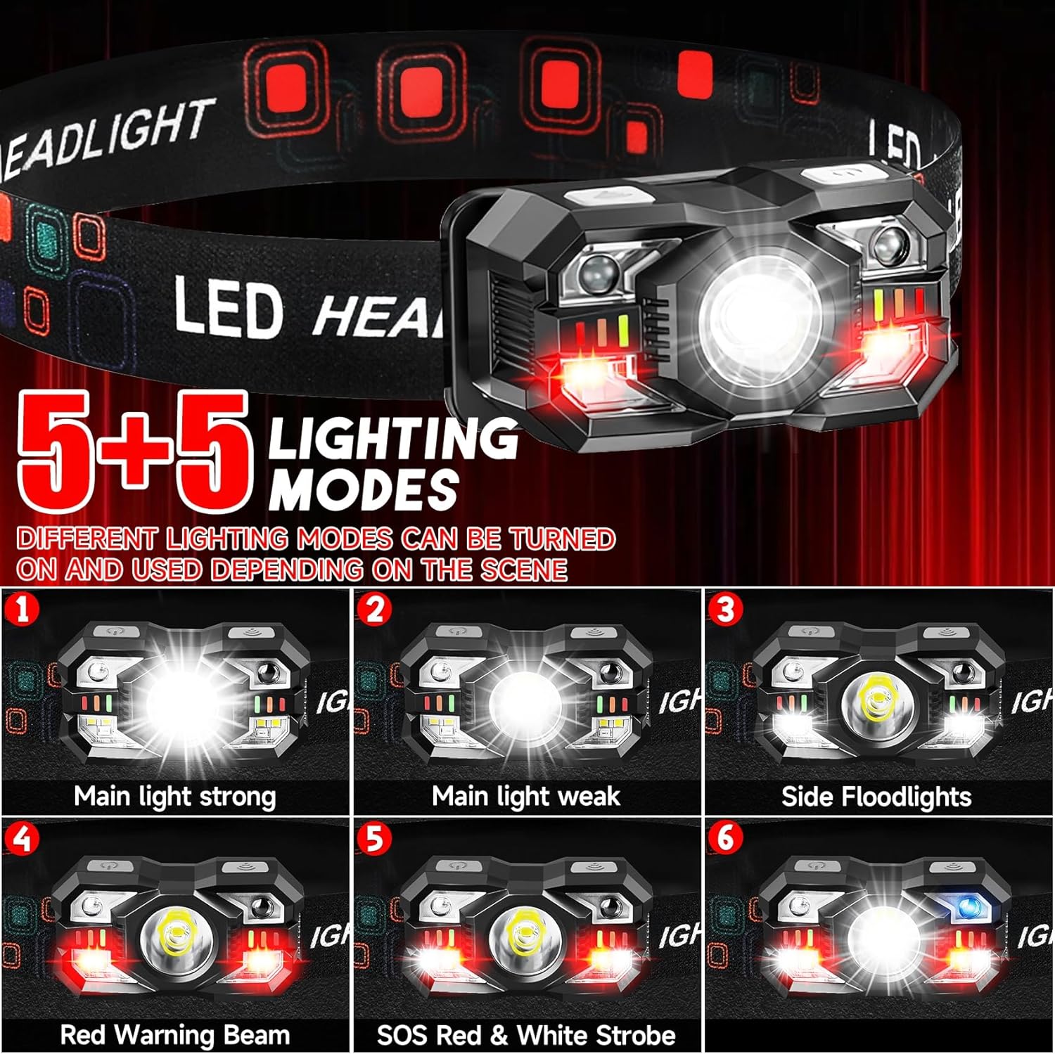 12-Pack Rechargeable Headlamps - огляд і ціна Running Headlamp Led