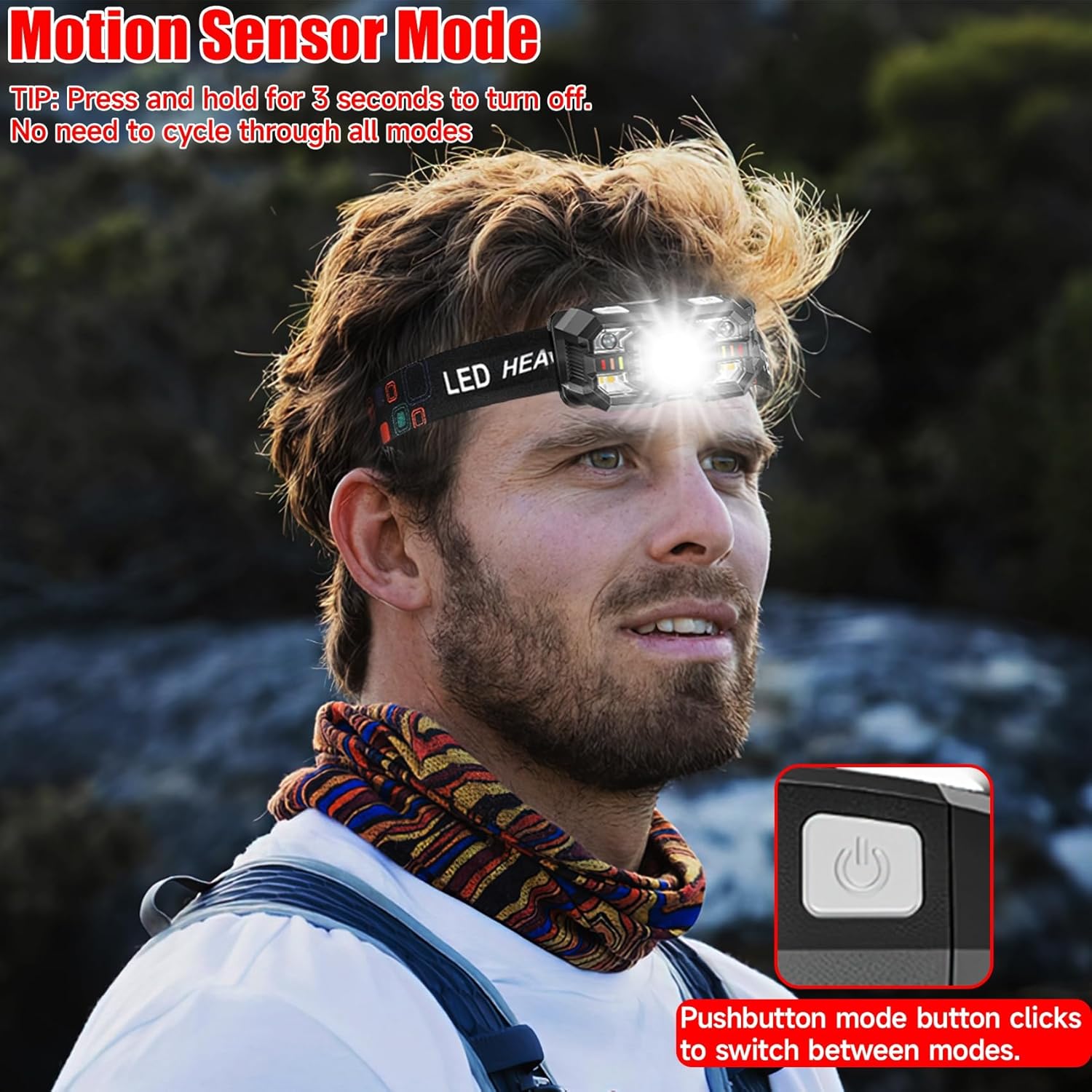 12-Pack Rechargeable Headlamps - огляд і ціна Running Headlamp Led