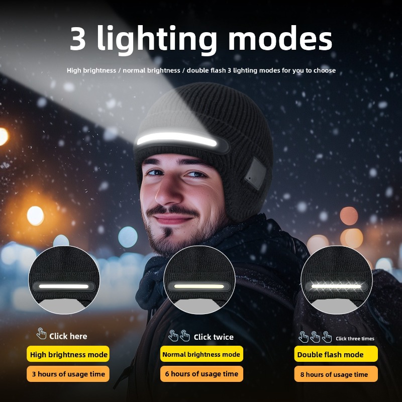 LED Headlamp Winter Hat Outdoo - огляд і ціна Running Gear In Cold Weather