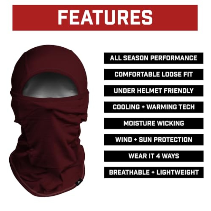 Elite Athletic Gear Balaclava  - огляд і ціна Running Gear In Cold Weather