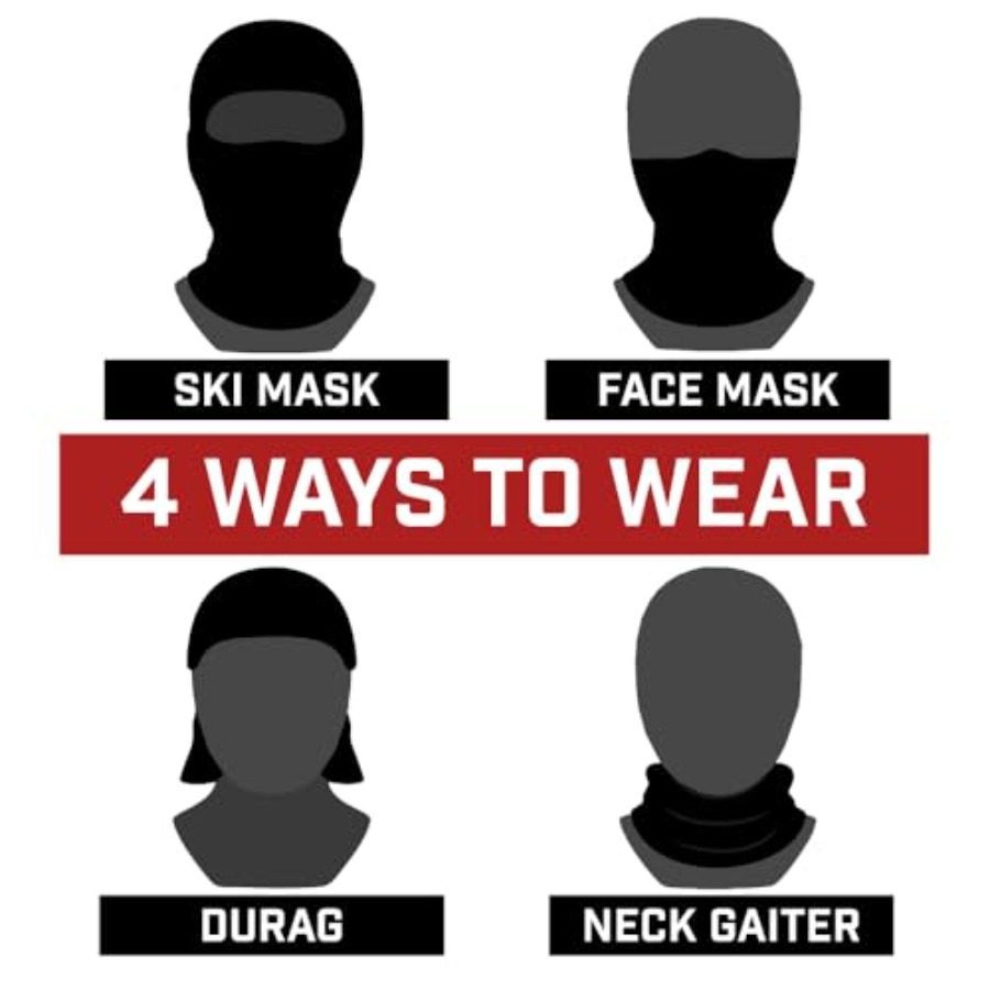 Elite Athletic Gear Balaclava  - огляд і ціна Running Gear In Cold Weather