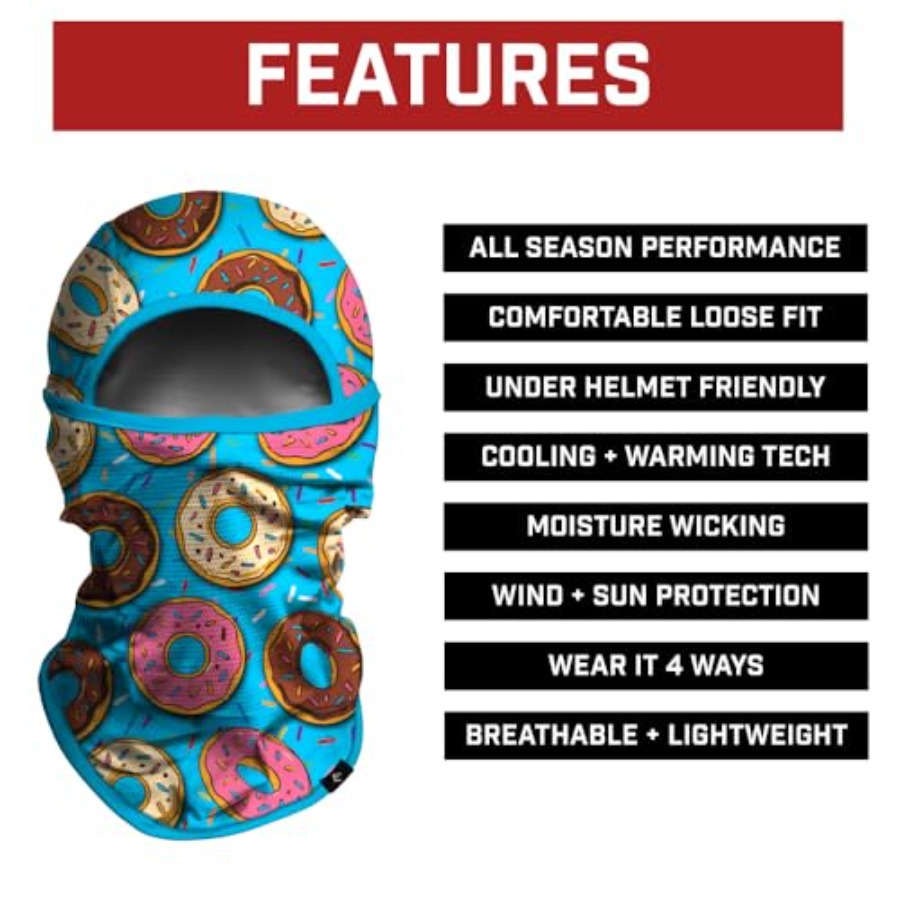 Elite Athletic Gear Balaclava  - огляд і ціна Running Gear In Cold Weather